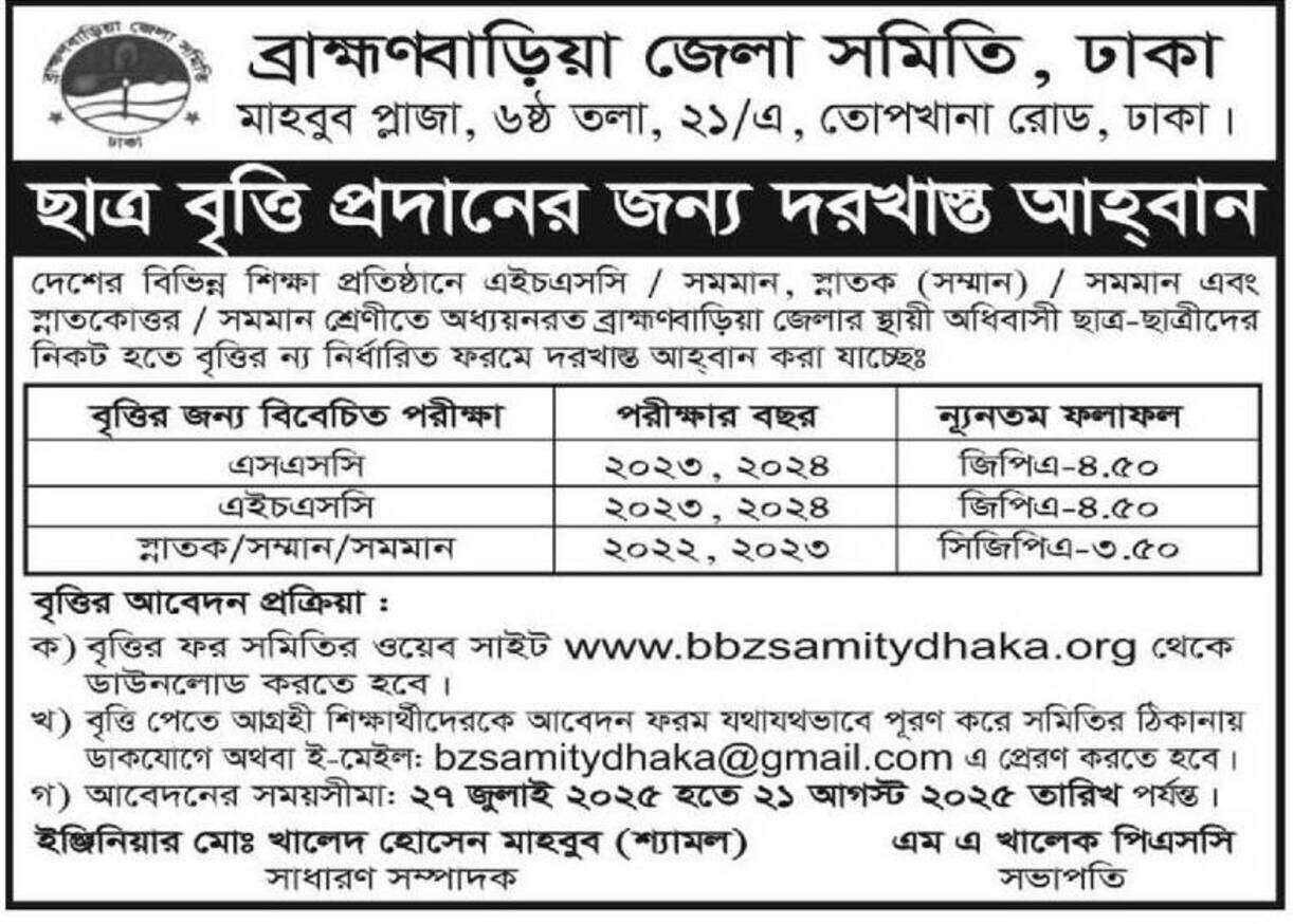 ব্রাহ্মণবাড়িয়া জেলা সমিতি বৃত্তি ২০২৫